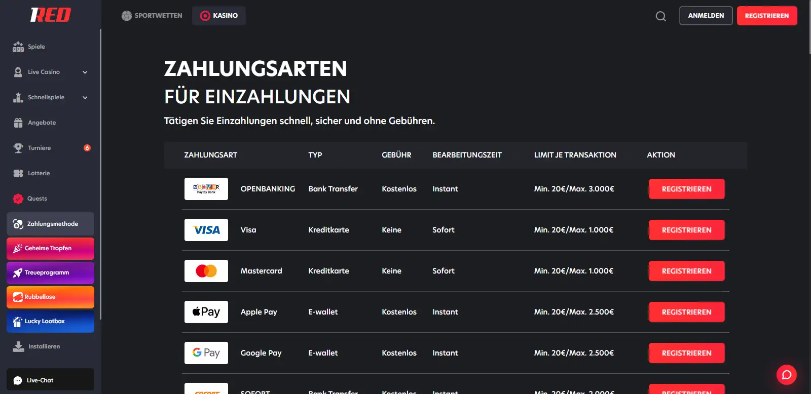 Einzahlungen und Mindestbeträge bei 1RED